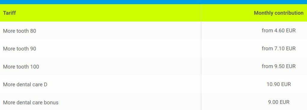 Barmenia Dental Insurance Plans