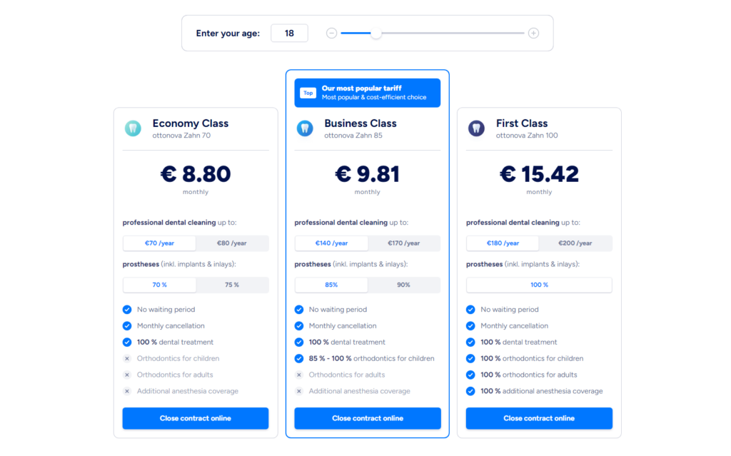 Ottonova Dental Insurance Plans